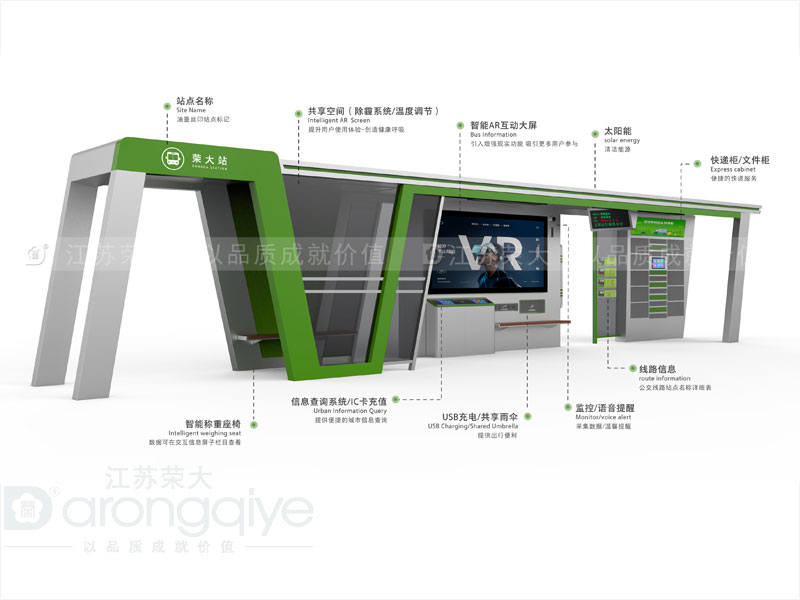 公交候車亭廠家在發展中需要考慮哪些因素配圖一